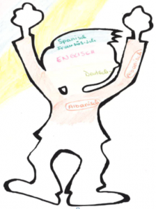 Sprachenportrait 4